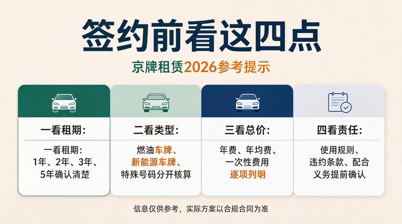 金融服务支持