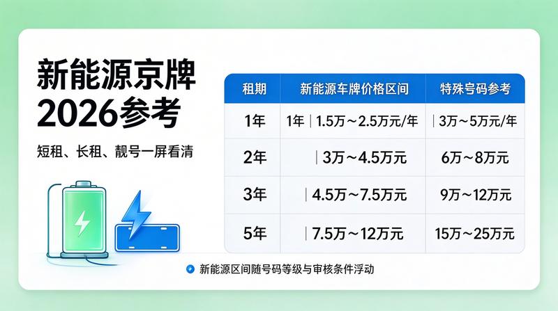 合同签署现场